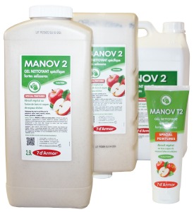 MANOV 2 & MANOV T2
